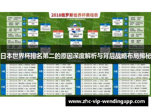 日本世界杯排名第二的原因深度解析与背后战略布局揭秘