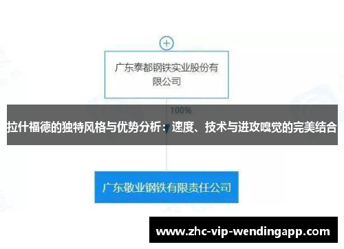 拉什福德的独特风格与优势分析：速度、技术与进攻嗅觉的完美结合