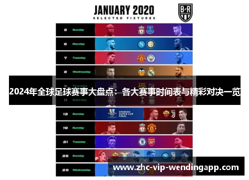 2024年全球足球赛事大盘点：各大赛事时间表与精彩对决一览