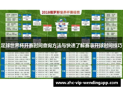 足球世界杯开赛时间查询方法与快速了解赛事开球时间技巧