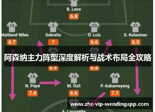 阿森纳主力阵型深度解析与战术布局全攻略