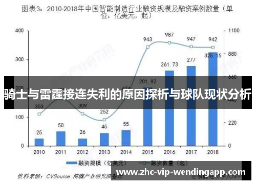 骑士与雷霆接连失利的原因探析与球队现状分析
