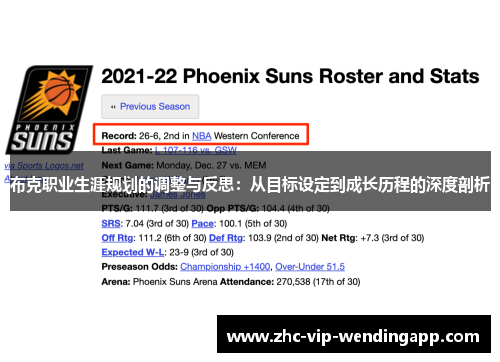 布克职业生涯规划的调整与反思：从目标设定到成长历程的深度剖析
