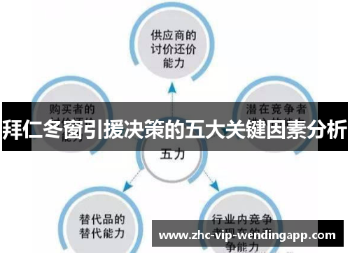拜仁冬窗引援决策的五大关键因素分析