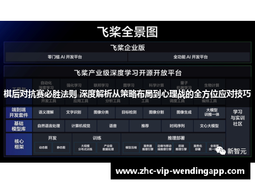 棋后对抗赛必胜法则 深度解析从策略布局到心理战的全方位应对技巧