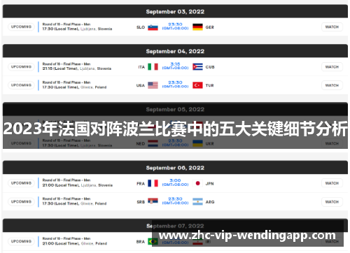 2023年法国对阵波兰比赛中的五大关键细节分析