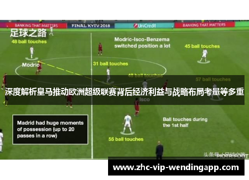 深度解析皇马推动欧洲超级联赛背后经济利益与战略布局考量等多重