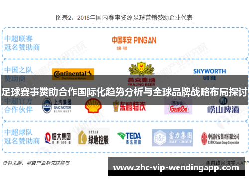 足球赛事赞助合作国际化趋势分析与全球品牌战略布局探讨