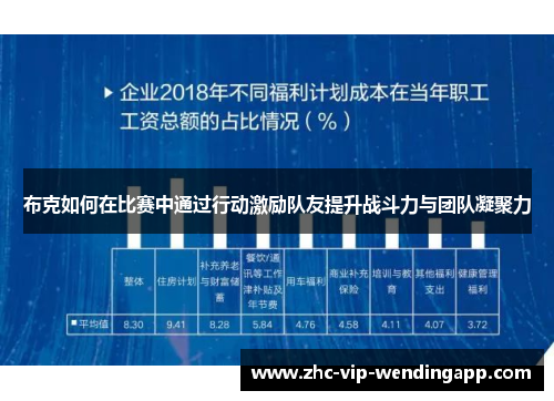 布克如何在比赛中通过行动激励队友提升战斗力与团队凝聚力 布克如何在比赛中通过行动激励队友提升战斗力与团队凝聚力