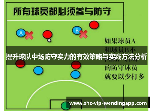 提升球队中场防守实力的有效策略与实践方法分析