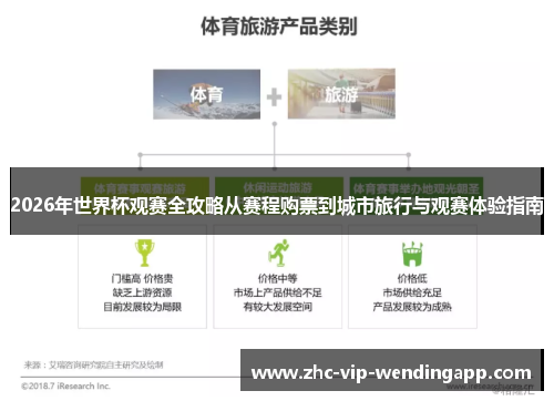 2026年世界杯观赛全攻略从赛程购票到城市旅行与观赛体验指南 2026年世界杯观赛全攻略从赛程购票到城市旅行与观赛体验指南