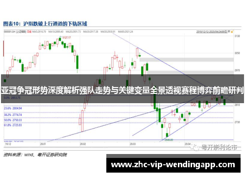 亚冠争冠形势深度解析强队走势与关键变量全景透视赛程博弈前瞻研判 亚冠争冠形势深度解析强队走势与关键变量全景透视赛程博弈前瞻研判