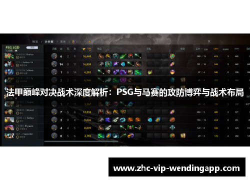 法甲巅峰对决战术深度解析：PSG与马赛的攻防博弈与战术布局