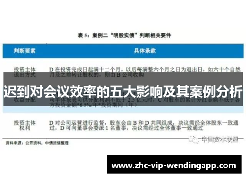 迟到对会议效率的五大影响及其案例分析